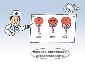 前列腺炎增生怎么治？